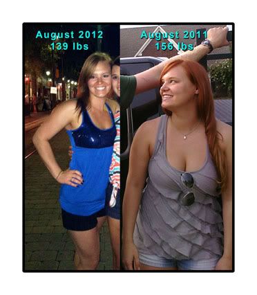 AugustWeightLoss1.jpg