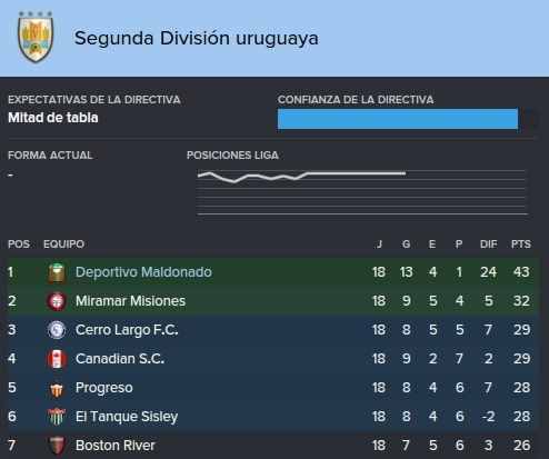9tabla_zpsx5glnv1n.jpg