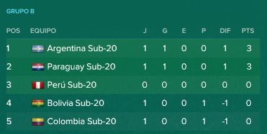 5tabla_zpszqoc5fbm.jpg