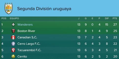 12tabla_zpsculzcu38.jpg