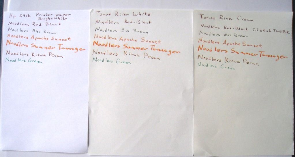 Tomoe River Cream Vs. White Paper and Pen Paraphernalia The